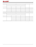 PC123XNNSZ0F datasheet(6/16 Pages) SHARP | DIP 4pin Reinforced Insulation Type Photocoupler PC123XNNSZ0F datasheet(6/16 Pages) SHARP