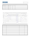 74AHCT594T16 datasheet(3/10 Pages) DIODES | 8-BIT SHIFT REGISTER WITH 8-BIT OUTPUT REGISTER 74AHCT594T16 datasheet(3/10 Pages) DIODES