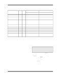 MCP2003A datasheet(9/34 Pages) MICROCHIP | LIN J2602 Transceiver MCP2003A datasheet(9/34 Pages) MICROCHIP