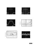INA132 datasheet(5/13 Pages) TI1 | Low Power, Single-Supply DIFFERENCE AMPLIFIER INA132 datasheet(5/13 Pages) TI1