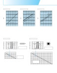 H9530-01 datasheet(4/12 Pages) HAMAMATSU | LINEAR ARRAY MULTIANODE PMT ASSEMBLY AND MODULE H9530-01 datasheet(4/12 Pages) HAMAMATSU