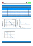 ESD24V08S-6L datasheet(2/3 Pages) SOCAY | Transient Voltage Suppressors Array for ESD Protection ESD24V08S-6L datasheet(2/3... 