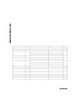 MAX187 datasheet(2/20 Pages) MAXIM | +5V, Low-Power, 12-Bit Serial ADCs MAX187 datasheet(2/20 Pages) MAXIM