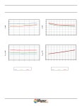 A1260 datasheet(5/13 Pages) ALLEGRO | Chopper-Stabilized Precision Vertical Hall-Effect Latch A1260 datasheet(5/13 Pages) ALLEGRO