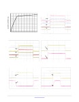 LMV301_16 datasheet(9/13 Pages) ONSEMI | Rail-to-Rail Operational Amplifier LMV301_16 datasheet(9/13 Pages) ONSEMI