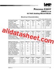 C3017 데이터시트(PDF) - IMP, Inc C3017 데이터시트(PDF)