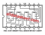 7483 데이터시트(PDF) - List of Unclassifed Manufacturers 7483 데이터시트(PDF)