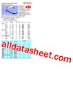 D01002 데이터시트(PDF) - Premier Farnell Limited. D01002 데이터시트(PDF)