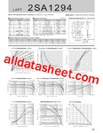 2SA1294 데이터시트(PDF) - Sanken electric 2SA1294 데이터시트(PDF)
