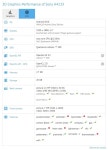 Sony H4133 Mid-Ranger Benchmarked With Android 8.0 Oreo