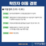 의정부 성모병원 82세 여성...병원8층 일시폐쇄