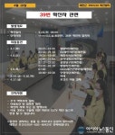 예천군청, 코로나 39번째 확진자 동선 공개 &#039;땅땅치킨+세종목욕탕+신가네찜닭&#039;