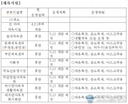 경남 고성군, 생활 속 거리두기 전환에 따른 관내 공공시설 개방