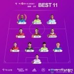 '2경기 연속 2골' 주니오, K리그1 2라운드 MVP 선정