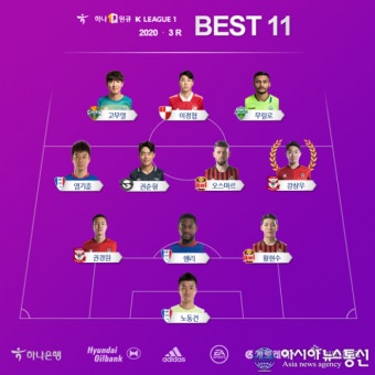'2경기 연속골' 강상우(상주 상무), K리그1 3라운드 MVP 선정
