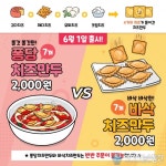 동대문엽기떡볶이, 어디서도 경험하지 못한 신메뉴 치즈만두 출시