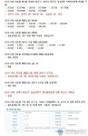 충남 아산시, 육아종합지원센터 운영 협약식 개최