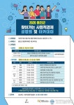 울진군, 사회적경제 육성발전 설명회 및 교육 실시