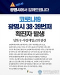 광명시청 코로나 38~39번 확진자 발생 소하동·광명동 거주