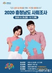계룡시, ‘2020 충청남도 사회조사’ 실시