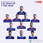 손흥민, 英 매체 선정 'EPL 올해의 팀' 포함