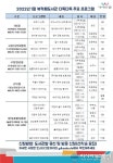 강동구, 북카페도서관 「다독다독」 신년맞이 여가 프로그램 운영