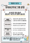 엄마와 아기 모두 건강하게…영등포구, 모자보건 프로그램 운영 재개