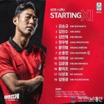 '손흥민 선발' 한국, 우루과이전 라인업·축구중계방송 위치는?