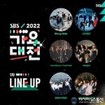 ’2022 SBS 가요대전’ 1차 라인업 공개! 대세 K-POP 아티스트 총출동!