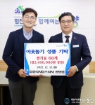 삼성디지털프라자 함양점, 이웃돕기 성품 기탁