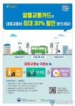 경산시, 내년부터 알뜰교통카드 시행…대중교통비 최대 30% 할인