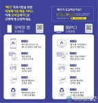 목포시, 스마트폰·PC로 대형폐기물 배출가능 서비스 운영