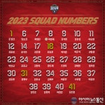 김지현 9번·강윤성 10번 김천상무, 2023 시즌 배번 공개