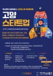 고양특례시, 창업 멘토링 데이 운영