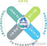 대전교육청, 또래코칭 매뉴얼 배부