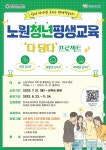 노원구, 청년평생교육 다담다 프로젝트 참여자 모집