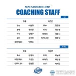 두산, 9회초 역전승…강승호 만루홈런·정수빈 솔로포로 9-7 역전, 삼성은 잭 오러클린 재연장으로 외국인 투수 운영 안정