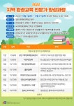 수원시 칠보생태환경체험교육관,‘지역 환경교육 전문가 양성 과정’수강생 모집