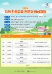 수원시 칠보 생태환경체험교육관, 지역 환경교육 전문가 양성한다