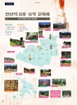 알림TALK : 안산톡톡 안산톡톡 - 알림TALK