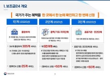 본오2동 | 우리동 소식