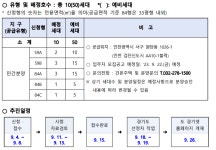 백운동 | 우리동 소식