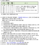 백운동 | 우리동 소식