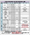 초지동 | 우리동 소식