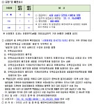 백운동 | 우리동 소식