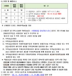 백운동 | 우리동 소식
