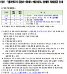 백운동 | 우리동 소식