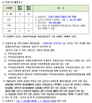 백운동 | 우리동 소식