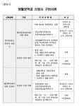 사이동 | 우리동 소식