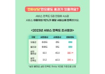 안산동 | 우리동 소식